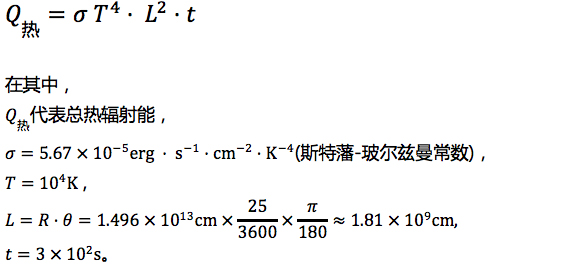 卡林顿事件寻踪——维多利亚时代夜空中的那一抹绯红